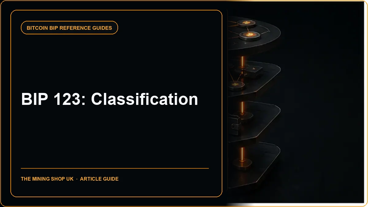 BIP 123 Classification Explained: Bitcoin’s Four System Layers