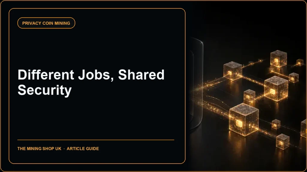 Komodo Notary Nodes and Equihash Mining: Different Jobs, Shared Security article guide cover