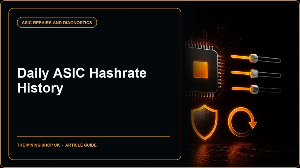 daily ASIC hashrate history guide cover