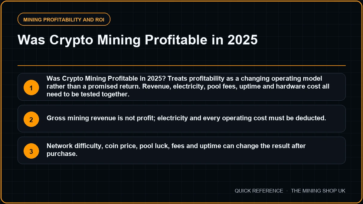 Was Crypto Mining Profitable in 2025? 1 Was Crypto Mining Profitable in 2025 quick reference infographic