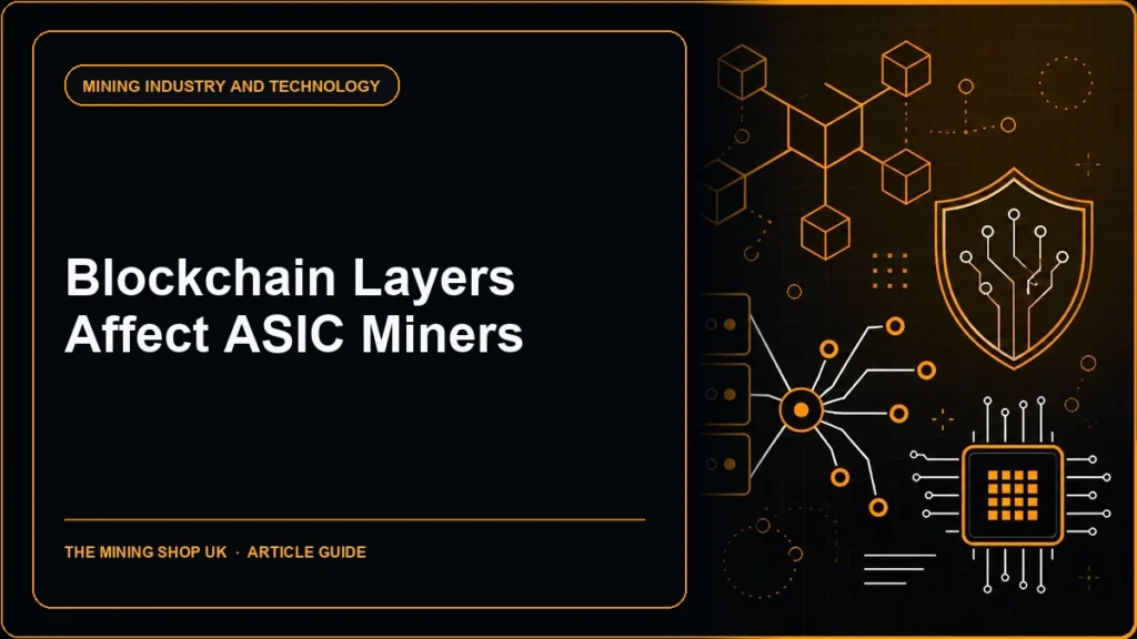Blockchain Layers Affect ASIC Miners guide cover