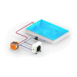 DCX ICP15 Dry Cooler — product view 4